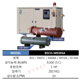 BSCH-W030 (수냉식)