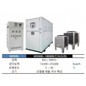 W500B~10000B (공냉식 분리형 냉동기)