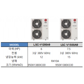 LSC-V1200A9 / LSC-V1500A9