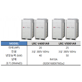 LRC-V4001A9 / LRC-V5001A9