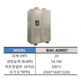 BIAC-A200ST (돈사용 냉방기)