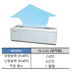 로보이형 (FC-L33)