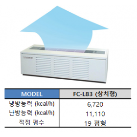 로보이형 (FC-L83)