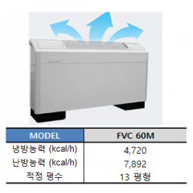 마루설치 노출형 (FVC 60M)