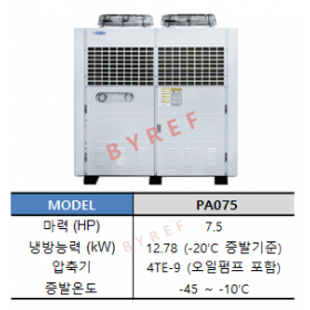 PA075 (7.5HP) (4TE-9 압축기 오일펌프 포함)