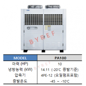 PA100 (10HP) (압축기 오일펌프 포함)
