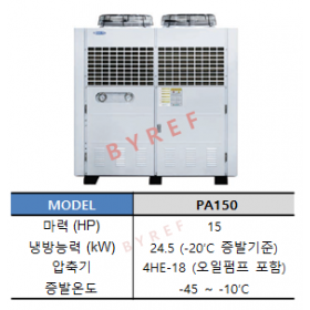 PA150 (15HP) (압축기 오일펌프 포함)