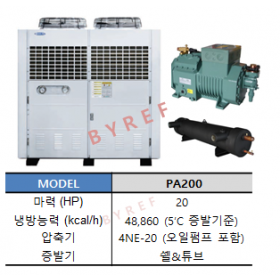PA200 (20HP)(오일펌프 포함 압축기)