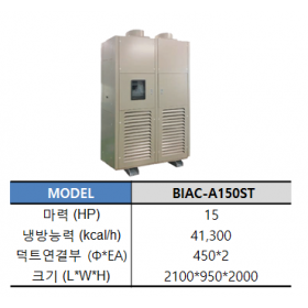 BIAC-A150ST (돈사용 냉방기)