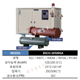 BSCH-W500 (수냉식)