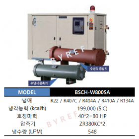 BSCH-W800 (수냉식)